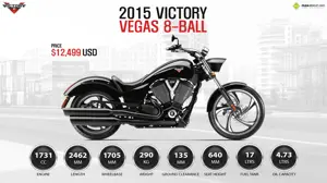 2015 Victory Vegas 8-Ball