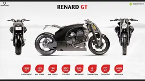 Renard GT