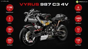 Vyrus 987 C3 4V