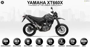 Yamaha XT660X - King of the Urban Jungle