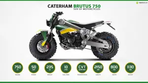 Caterham Brutus 750 – The SUV of Motorcycles!