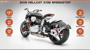 2015 Confederate X132 Hellcat Speedster