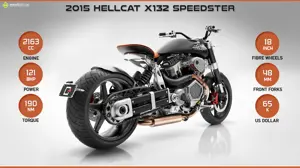 2015 Confederate X132 Hellcat Speedster