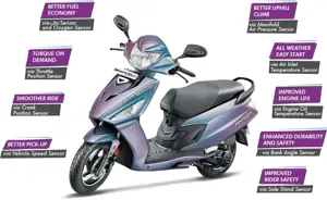 New Hero Maestro Edge 125