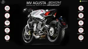 MV Agusta Brutale 800 Dragster – Adrenaline Addicts Only
