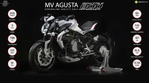 MV Agusta Brutale 800 Dragster – Adrenaline Addicts Only