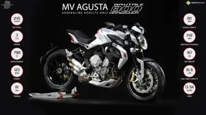 MV Agusta Brutale 800 Dragster – Adrenaline Addicts Only