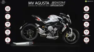 MV Agusta Brutale 800 Dragster – Adrenaline Addicts Only