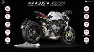 MV Agusta Brutale 800 Dragster – Adrenaline Addicts Only