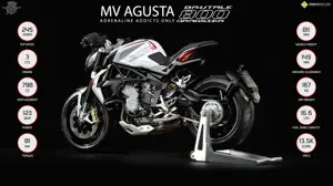 MV Agusta Brutale 800 Dragster – Adrenaline Addicts Only
