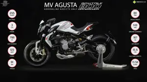 MV Agusta Brutale 800 Dragster – Adrenaline Addicts Only