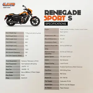 UM Global Renegade Sport S Tech Specs