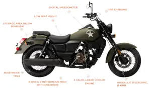 UM Renegade Commando 300