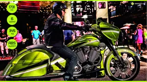 2015 Victory Magnum