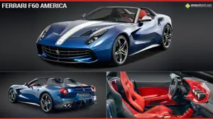 Ferrari F60 America - 6.3-liter V12 Engine | 730 HP | $2.5 million