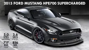 2015 Ford Mustang HPE700 Supercharged by Hennessey