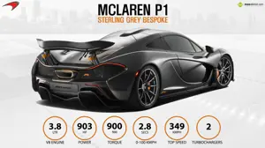 McLaren P1 Sterling Grey Bespoke Limited Edition