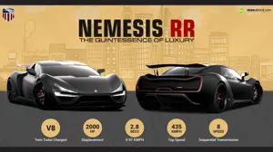 Trion Nemesis RR – V8 | 2000 HP | 435 KMPH | 8-Speed
