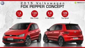 2015 Volkswagen Fox Pepper Concept