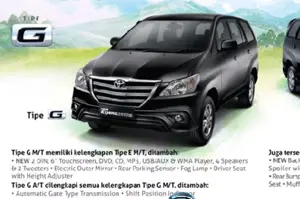 2014 Toyota Innova