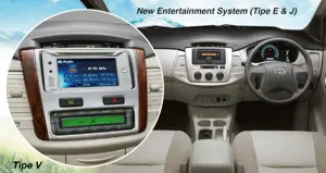 2014 Toyota Innova