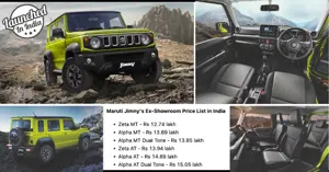 Maruti Suzuki Jimny Launched in India