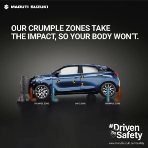 Maruti Suzuki Baleno Cumple Zones