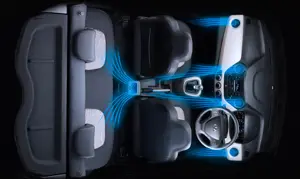 Hyundai Grand i10 AC Vents