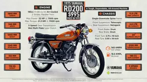 1975 Yamaha RD200 - A Tough, Dependable, All-Around Machine