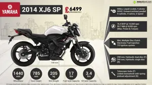 Yamaha XJ6 SP - Get Serious