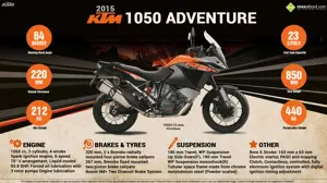 KTM 1050 Adventure - Authentic & Agile