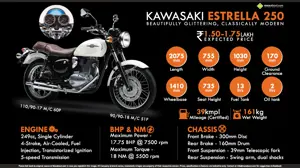 Kawasaki Estrella 250 - Beautifully Glittering, Classically Modern