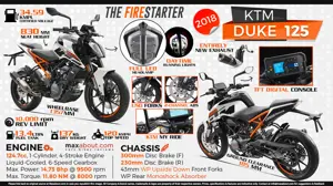 New KTM 125 Duke - The Firestarter