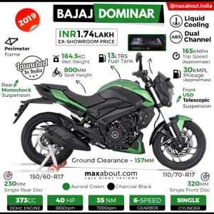 2019 Bajaj Dominar 400 Tech Specs & Price in India