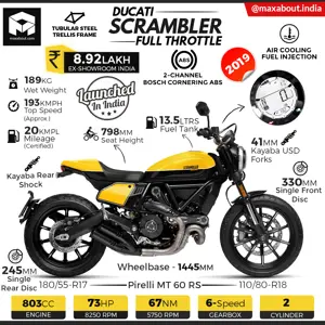 2019 Ducati Scrambler Full Throttle Specs & Price in India