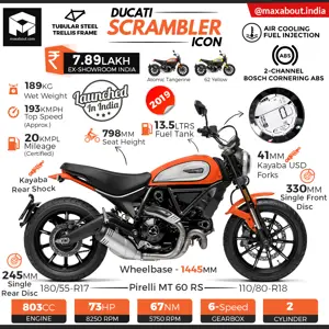 2019 Ducati Scrambler Icon Specs & Price in India