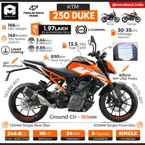 KTM 250 Duke ABS Specifications & Price in India