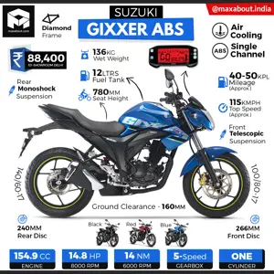 Suzuki Gixxer ABS Specifications & Price