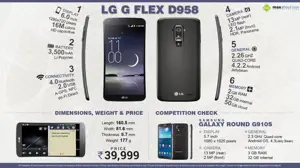 6 Things You Need to Know about the LG G Flex
