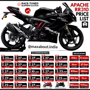 2019 TVS Apache RR 310 State-Wise Price List