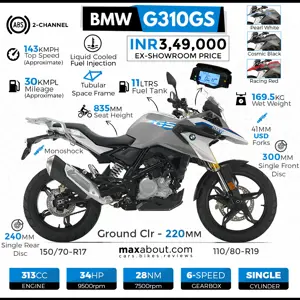 BMW G310GS Specs & Price in India