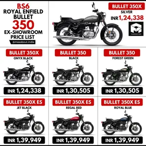 BS6 Royal Enfield Bullet 350 Price List Infographic
