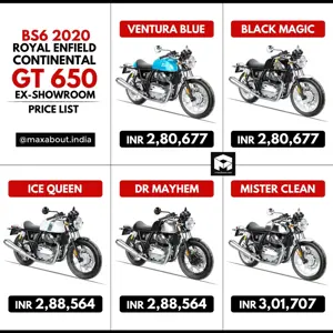 BS6 Royal Enfield Continental GT 650 Price List Infographic