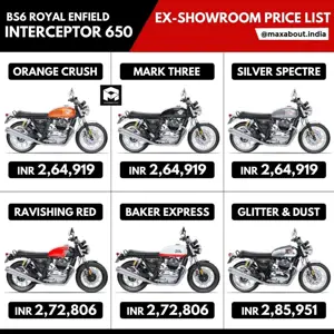 BS6 Royal Enfield Interceptor 650 Price List Infographic
