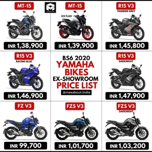 BS6 Yamaha Bikes Price List Infographic