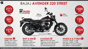 Bajaj Avenger 220 Street - Feel Like God