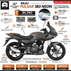 Bajaj Pulsar 180F ABS Specs & Price in India