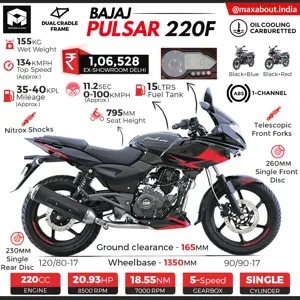 Bajaj Pulsar 220F ABS Specs & Price in India