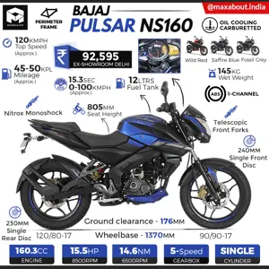 Bajaj Pulsar NS160 ABS Specs & Price in India