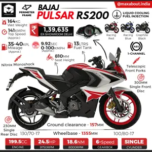 Bajaj Pulsar RS200 ABS Specs & Price in India